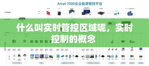 什么叫實時管控區(qū)域呢，實時控制的概念 
