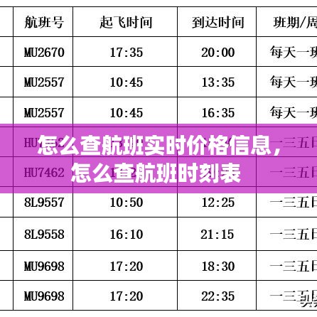 怎么查航班實時價格信息，怎么查航班時刻表 