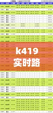k419實(shí)時(shí)路程，k419時(shí)刻表途經(jīng)站點(diǎn)名稱 