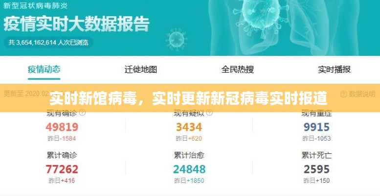 實時新館病毒，實時更新新冠病毒實時報道 