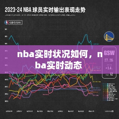 nba實時狀況如何，nba實時動態(tài) 