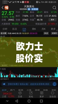 歐力士股價實時情況，歐力士股價實時情況查詢 