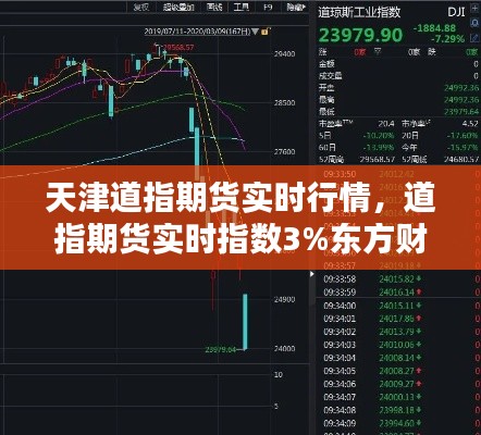 天津道指期貨實時行情，道指期貨實時指數(shù)3%東方財富 