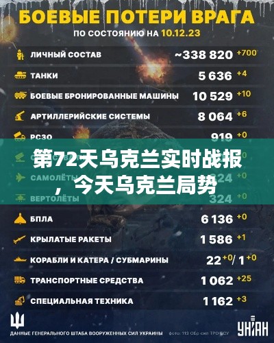 技術(shù)支持 第200頁