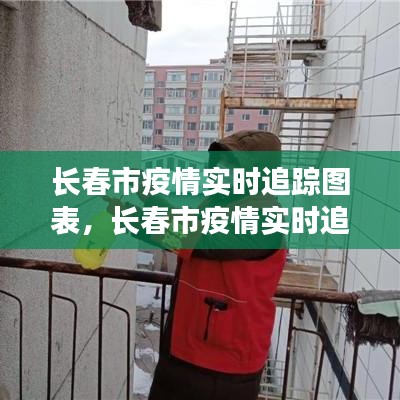 長春市疫情實(shí)時追蹤圖表，長春市疫情實(shí)時追蹤圖表查詢 
