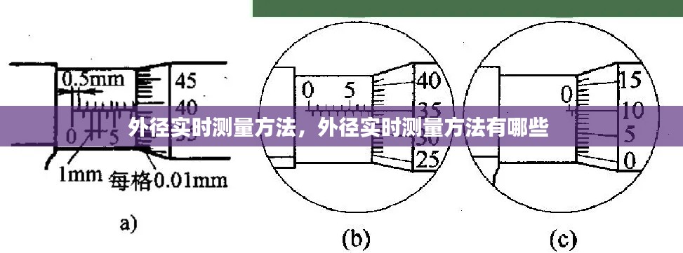 外徑實(shí)時(shí)測(cè)量方法，外徑實(shí)時(shí)測(cè)量方法有哪些 