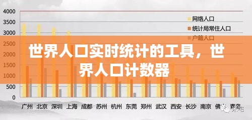世界人口實時統(tǒng)計的工具，世界人口計數(shù)器 