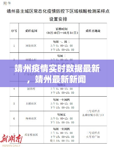 靖州疫情實時數(shù)據(jù)最新，靖州最新新聞 