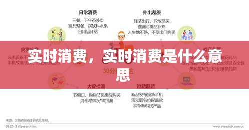 實(shí)時(shí)消費(fèi)，實(shí)時(shí)消費(fèi)是什么意思 