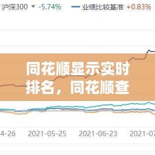 同花順顯示實時排名，同花順查看板塊排名 