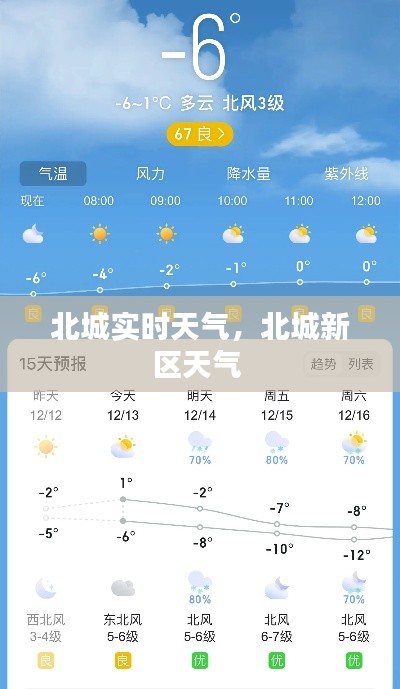 北城實時天氣，北城新區(qū)天氣 