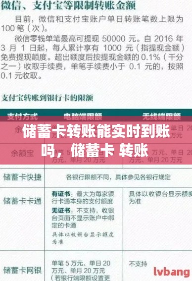 儲蓄卡轉(zhuǎn)賬能實時到賬嗎，儲蓄卡 轉(zhuǎn)賬 