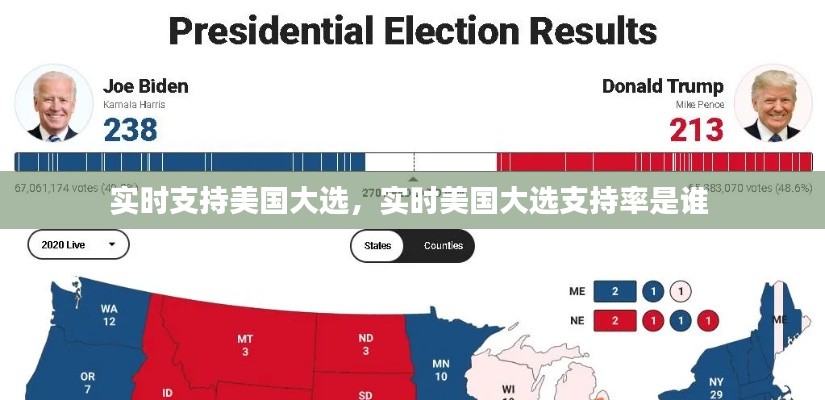 實(shí)時(shí)支持美國大選，實(shí)時(shí)美國大選支持率是誰 