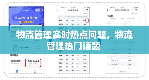 物流管理實時熱點問題，物流管理熱門話題 