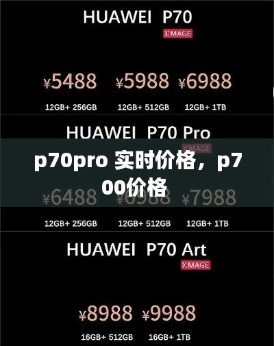 p70pro 實(shí)時價格，p700價格 
