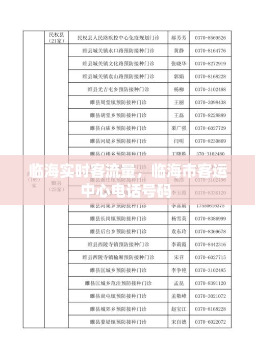 臨海實時客流量，臨海市客運(yùn)中心電話號碼 