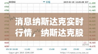 消息納斯達(dá)克實(shí)時(shí)行情，納斯達(dá)克股市行情實(shí)時(shí)行情 
