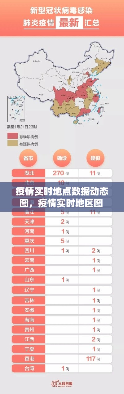 疫情實時地點數(shù)據(jù)動態(tài)圖，疫情實時地區(qū)圖 