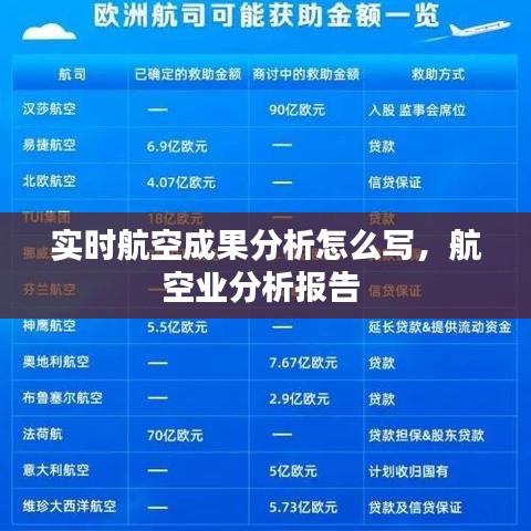 實(shí)時航空成果分析怎么寫，航空業(yè)分析報告 