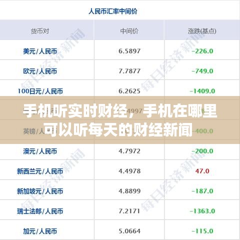 手機(jī)聽(tīng)實(shí)時(shí)財(cái)經(jīng)，手機(jī)在哪里可以聽(tīng)每天的財(cái)經(jīng)新聞 