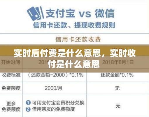 實(shí)時(shí)后付費(fèi)是什么意思，實(shí)時(shí)收付是什么意思 
