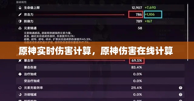 原神實(shí)時(shí)傷害計(jì)算，原神傷害在線計(jì)算 