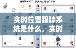 實(shí)時(shí)位置跟蹤系統(tǒng)是什么，實(shí)時(shí)定位跟蹤 
