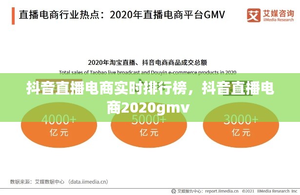 抖音直播電商實(shí)時(shí)排行榜，抖音直播電商2020gmv 
