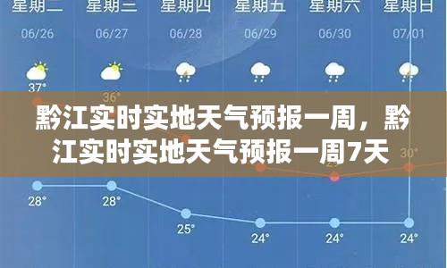 黔江實(shí)時(shí)實(shí)地天氣預(yù)報(bào)一周，黔江實(shí)時(shí)實(shí)地天氣預(yù)報(bào)一周7天 