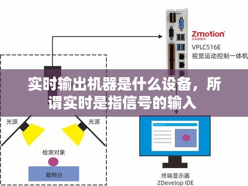 實時輸出機器是什么設備，所謂實時是指信號的輸入 