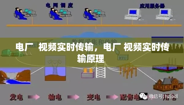 電廠  視頻實(shí)時(shí)傳輸，電廠 視頻實(shí)時(shí)傳輸原理 