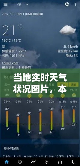 當(dāng)?shù)貙?shí)時(shí)天氣狀況圖片，本地實(shí)時(shí)天氣 