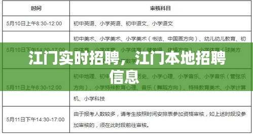 江門實時招聘，江門本地招聘信息 