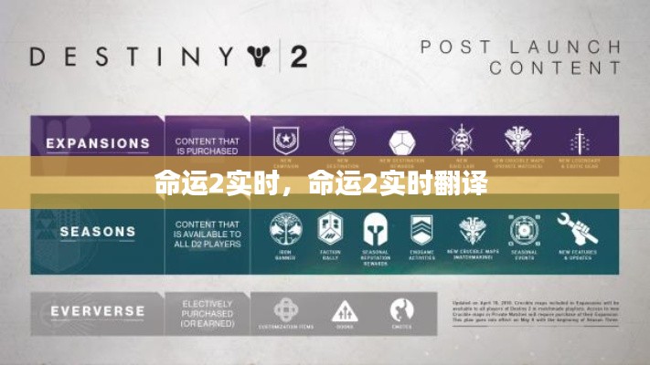 命運(yùn)2實(shí)時(shí)，命運(yùn)2實(shí)時(shí)翻譯 
