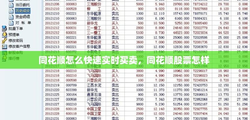 同花順怎么快速實時買賣，同花順股票怎樣 