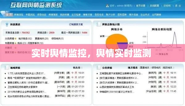實時輿情監(jiān)控，輿情實時監(jiān)測 