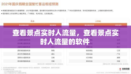 查看景點實時人流量，查看景點實時人流量的軟件 