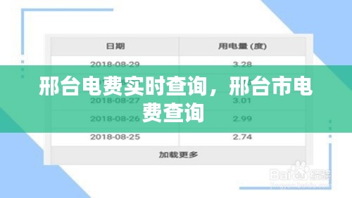 邢臺(tái)電費(fèi)實(shí)時(shí)查詢，邢臺(tái)市電費(fèi)查詢 