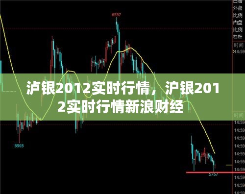 瀘銀2012實時行情，滬銀2012實時行情新浪財經(jīng) 