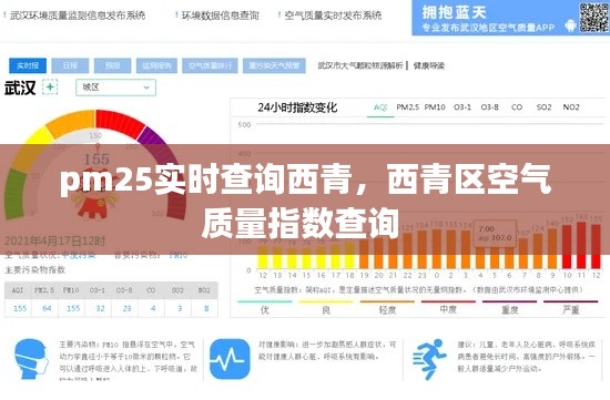 pm25實時查詢西青，西青區(qū)空氣質(zhì)量指數(shù)查詢 