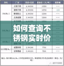 如何查詢不銹鋼實時價格，不銹鋼每日價格哪里查? 