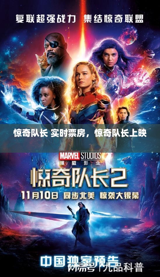 驚奇隊(duì)長 實(shí)時(shí)票房，驚奇隊(duì)長上映 