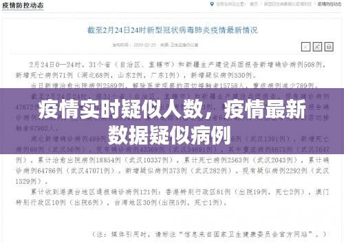 疫情實(shí)時(shí)疑似人數(shù)，疫情最新數(shù)據(jù)疑似病例 