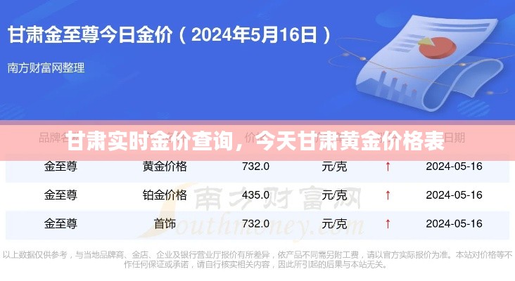 甘肅實(shí)時(shí)金價(jià)查詢，今天甘肅黃金價(jià)格表 