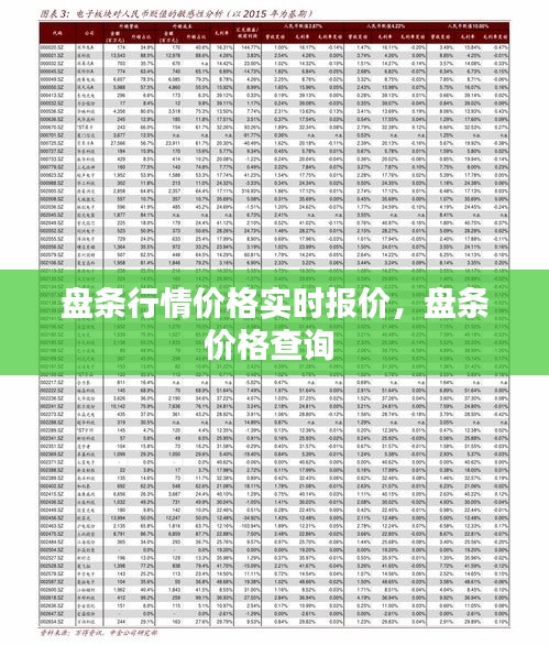 盤條行情價(jià)格實(shí)時(shí)報(bào)價(jià)，盤條價(jià)格查詢 