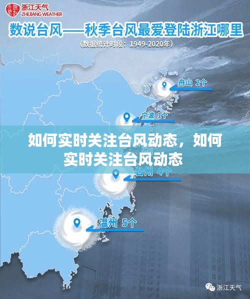 如何實(shí)時(shí)關(guān)注臺(tái)風(fēng)動(dòng)態(tài)，如何實(shí)時(shí)關(guān)注臺(tái)風(fēng)動(dòng)態(tài) 