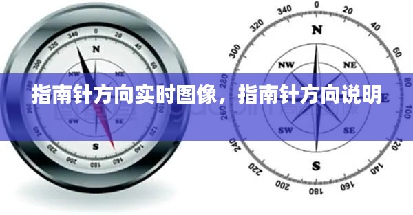指南針方向實時圖像，指南針方向說明 