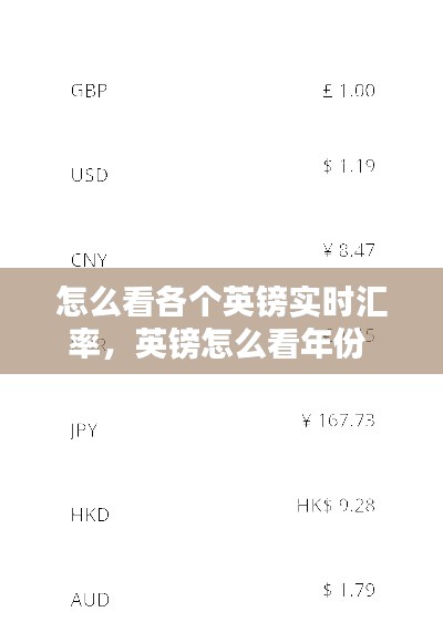 怎么看各個(gè)英鎊實(shí)時(shí)匯率，英鎊怎么看年份 