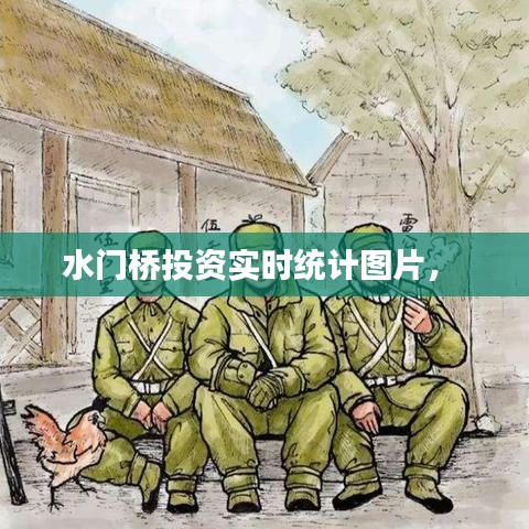 水門橋投資實(shí)時(shí)統(tǒng)計(jì)圖片， 