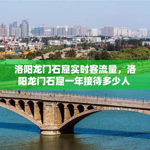 洛陽(yáng)龍門石窟實(shí)時(shí)客流量，洛陽(yáng)龍門石窟一年接待多少人 